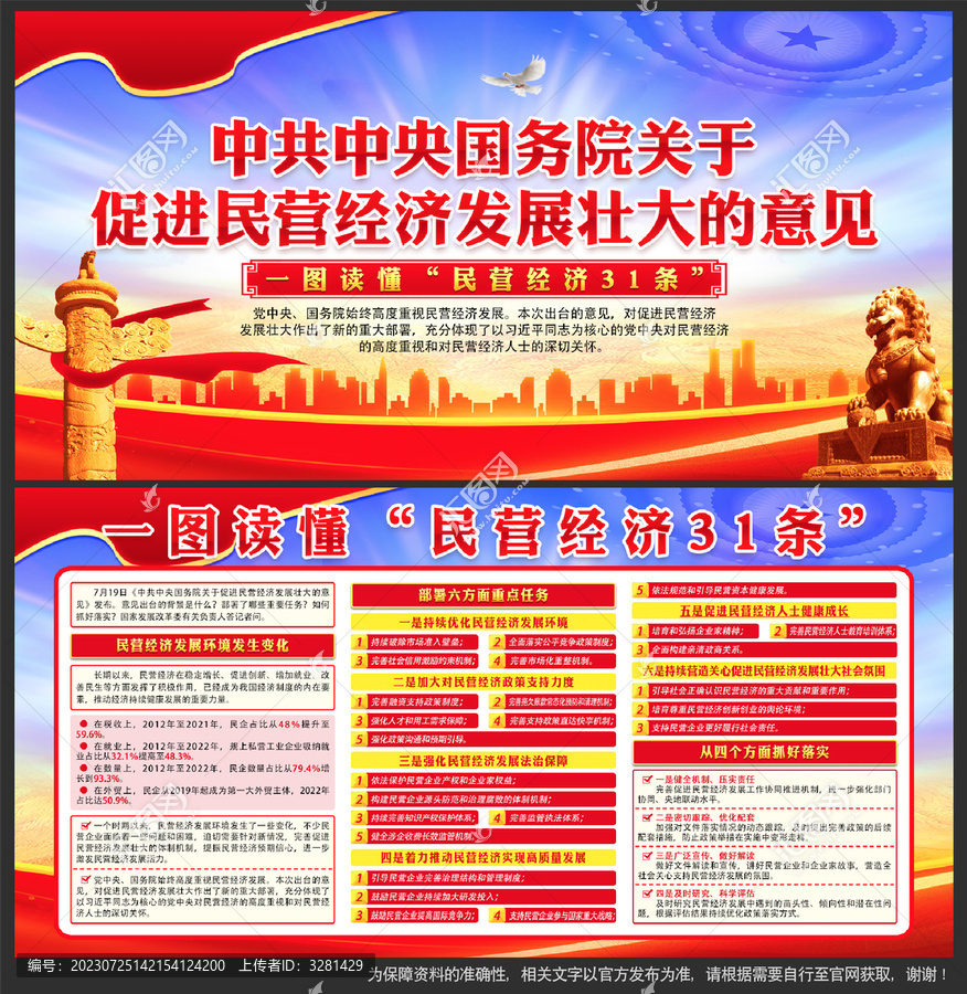 民營經濟三十一條