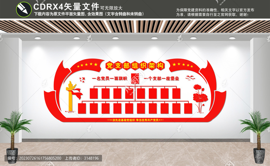 黨支部組織架構(gòu)文化墻