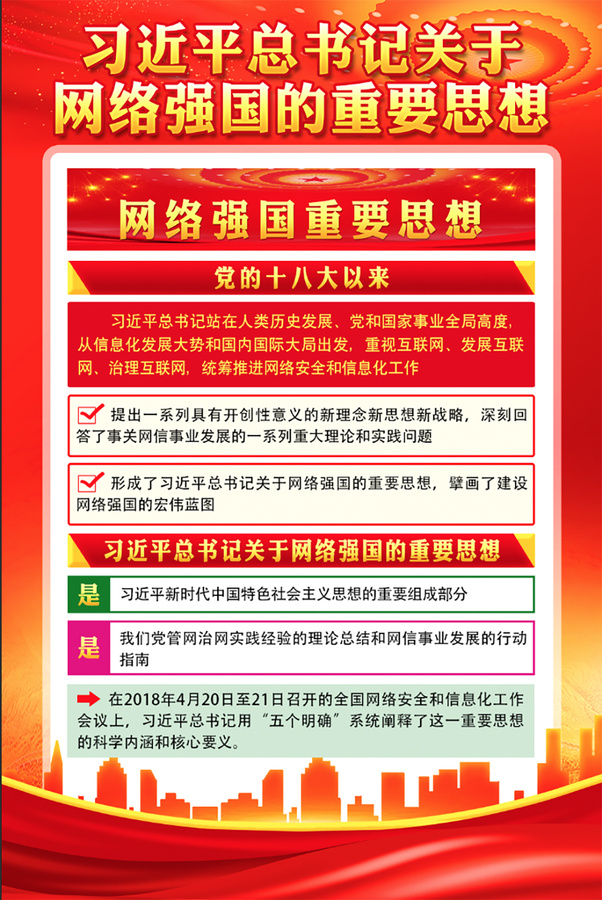 網(wǎng)絡(luò)強(qiáng)國(guó)思想