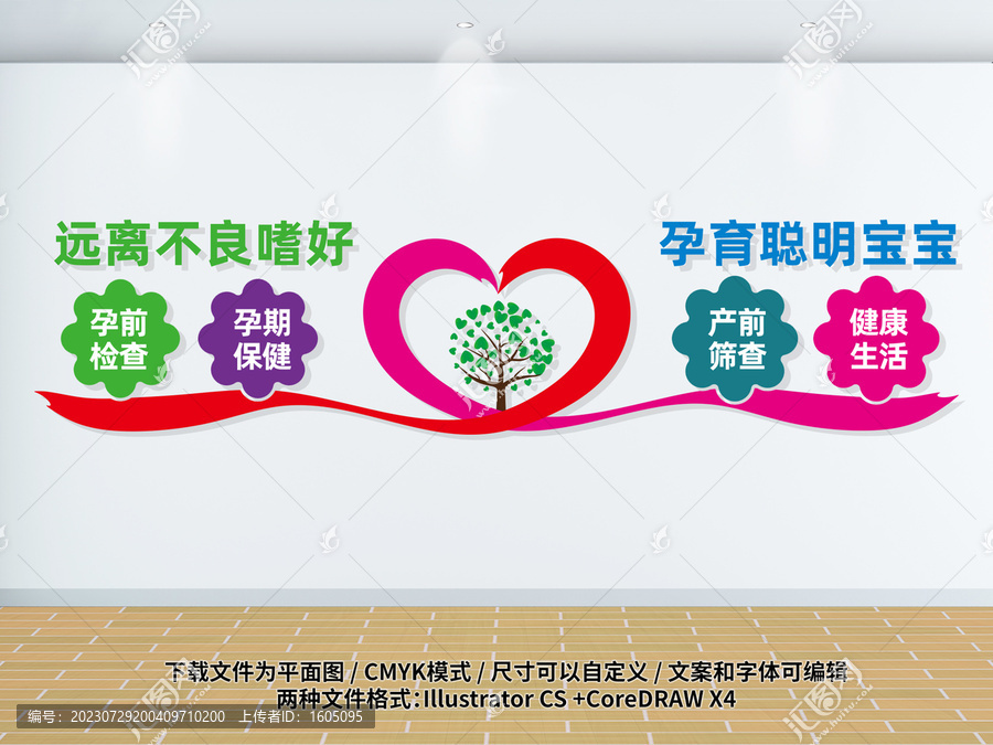 孕產(chǎn)期檢查宣傳墻
