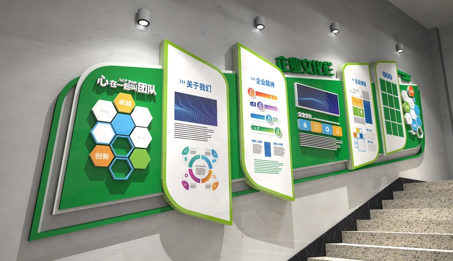 企業(yè)樓梯文化墻