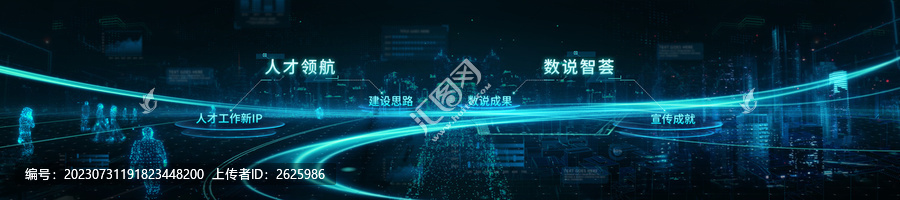 數(shù)據(jù)可視化大屏界面首頁