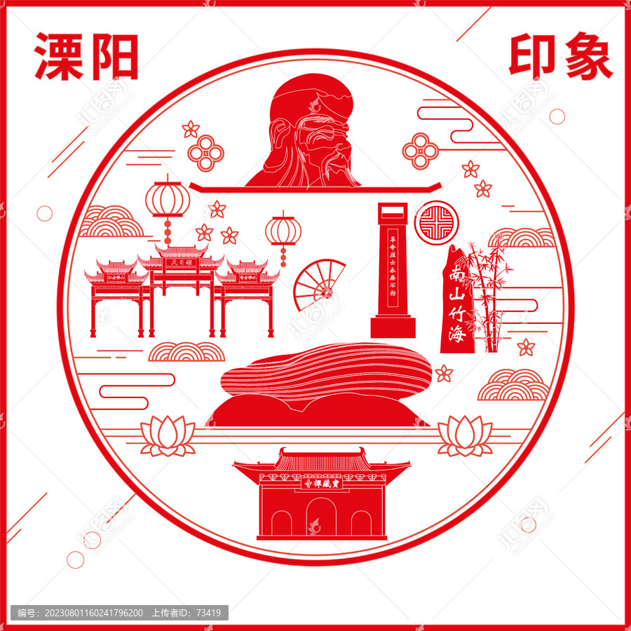 溧陽市地標建筑圖案剪紙年畫