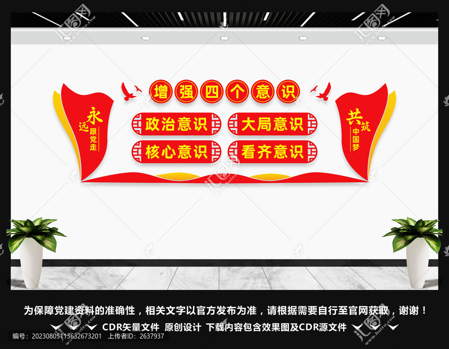 四個意識