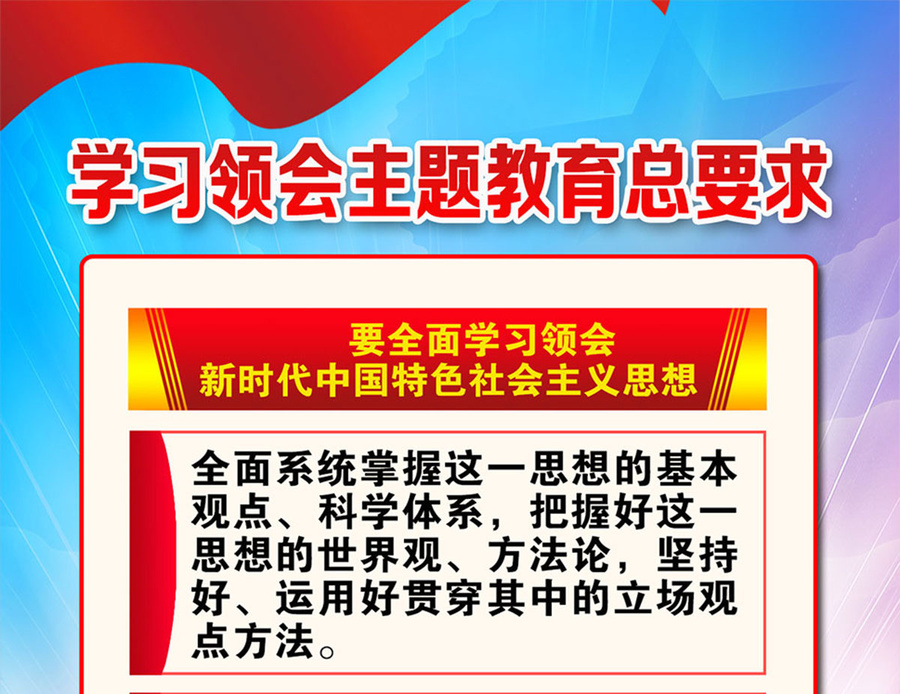 學(xué)習(xí)領(lǐng)會(huì)主題教育總要求