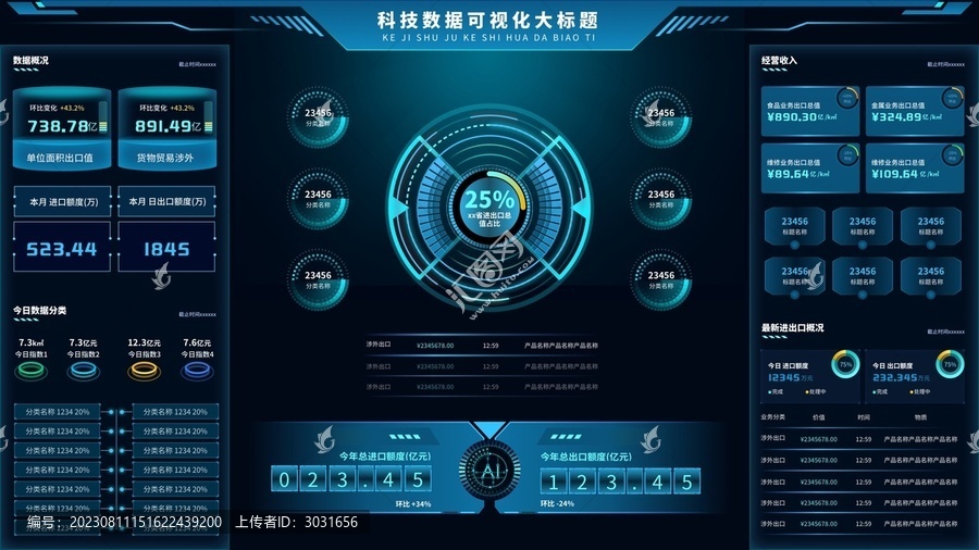 科技大數(shù)據(jù)可視化后臺(tái)智慧大屏