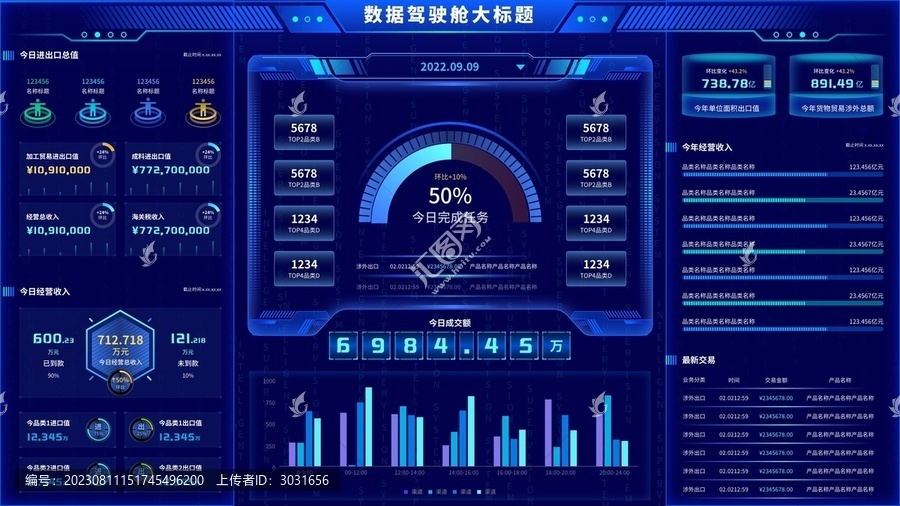 科技感酷炫大數(shù)據(jù)可視化大屏