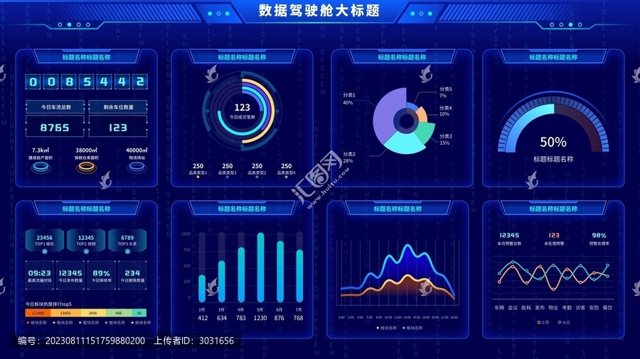 科技蓝数据可视化图表统计大屏