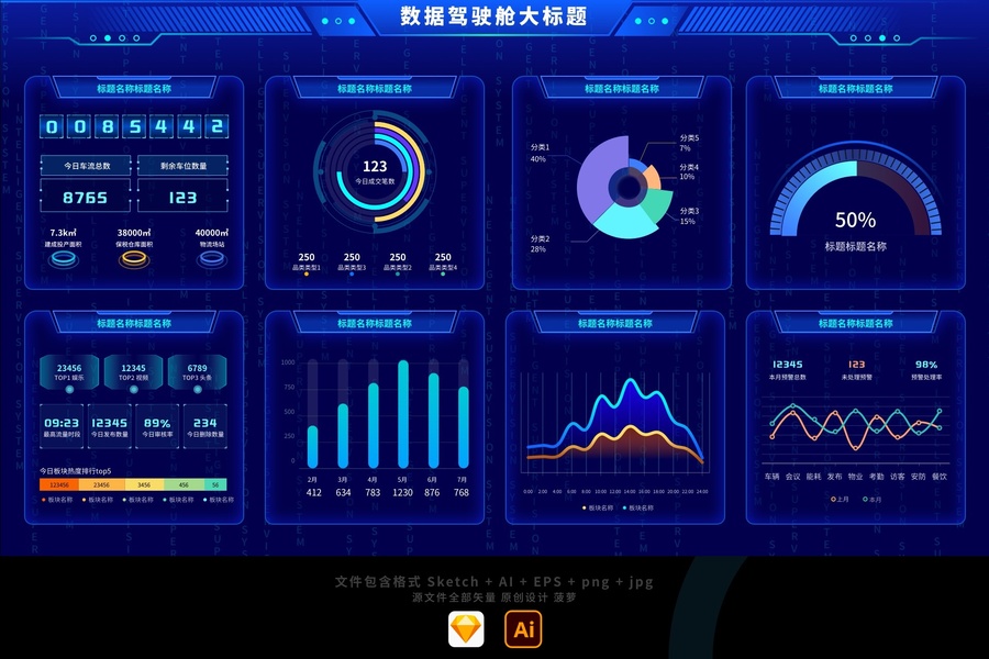 科技蓝数据可视化图表统计大屏