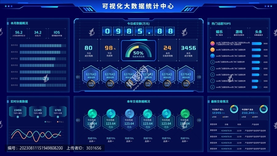 科技藍色數(shù)據(jù)可視化大屏