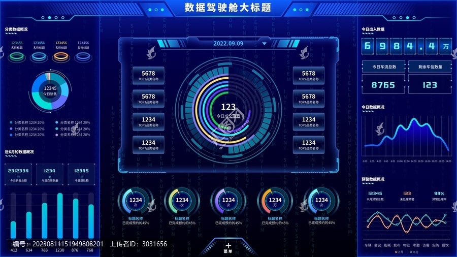 科技藍(lán)數(shù)據(jù)可視化運(yùn)營統(tǒng)計(jì)大屏