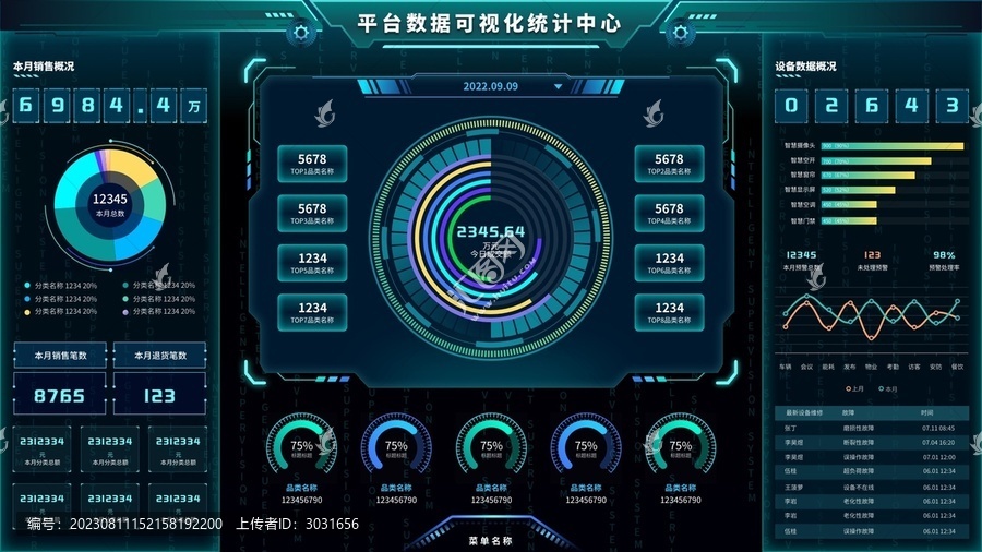運營數(shù)據(jù)可視化智慧大屏首頁