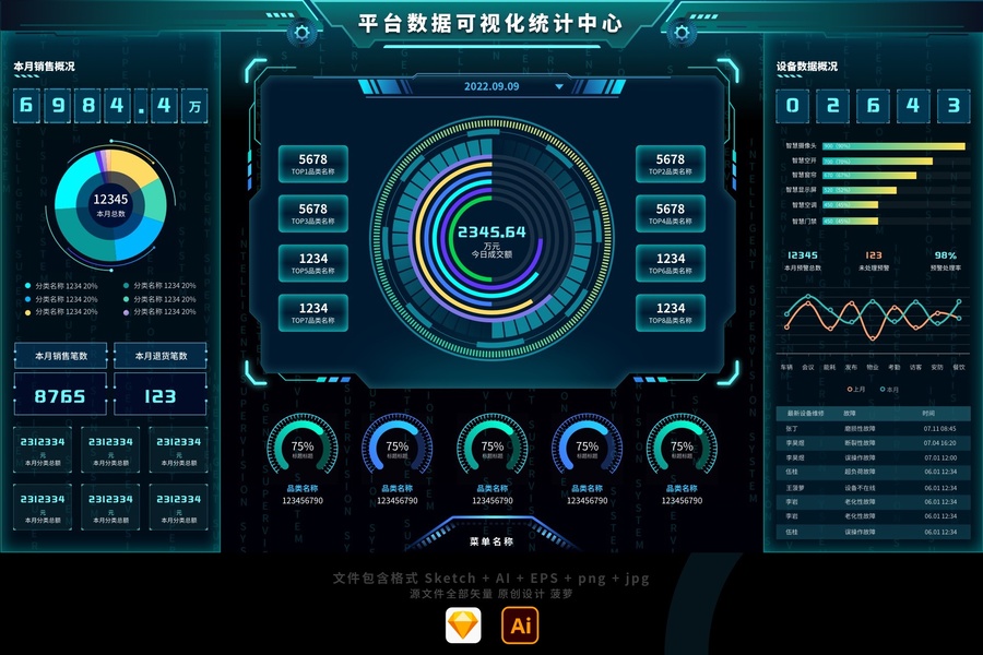 運營數(shù)據(jù)可視化智慧大屏首頁