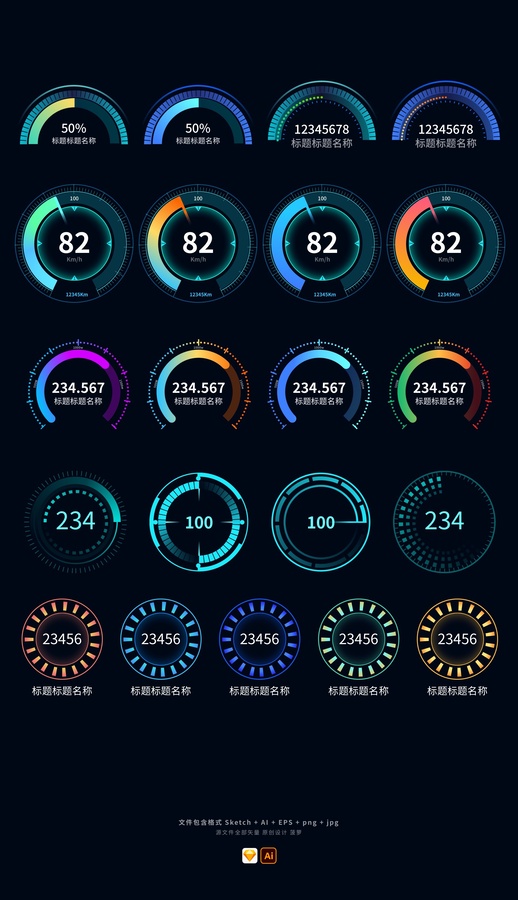 科技感仪表盘可视化统计组件