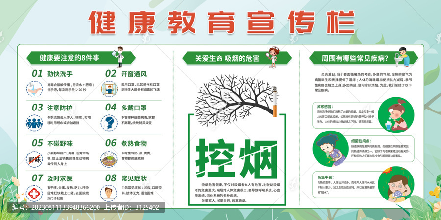 健康教育宣傳欄