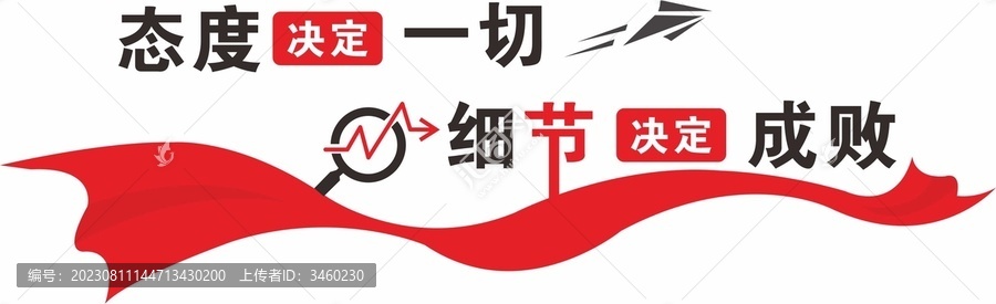 態(tài)度決定一切