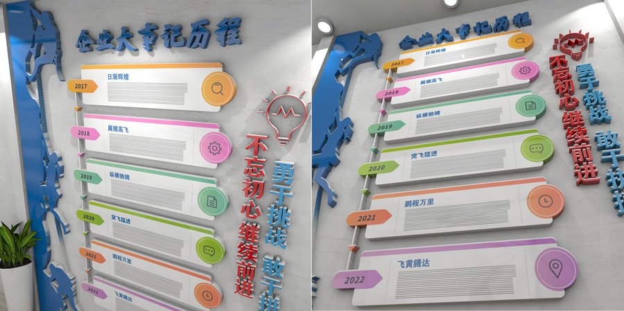 企業(yè)歷程文化墻
