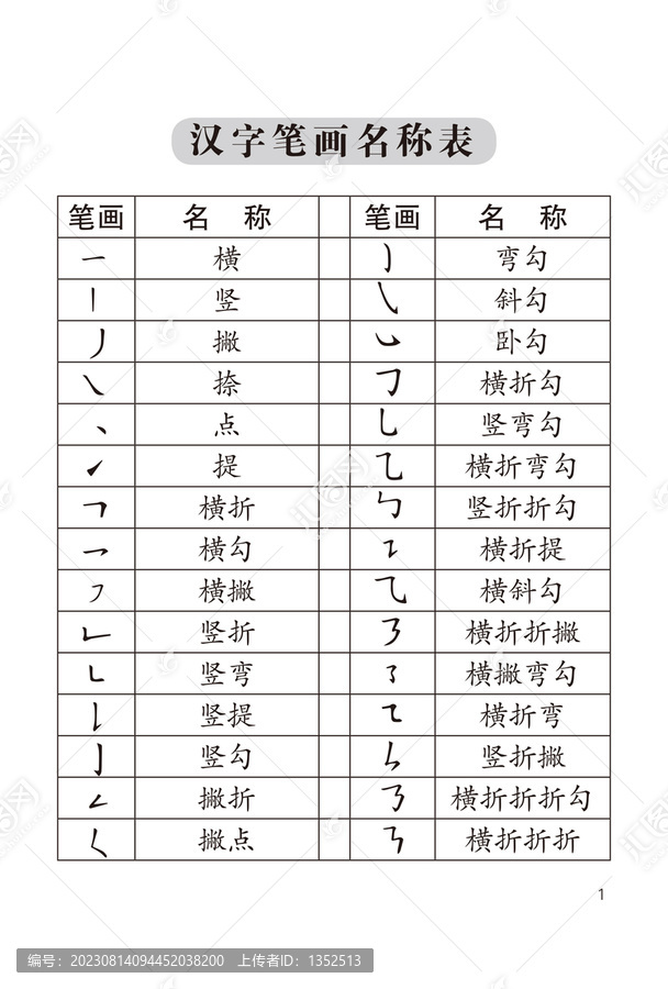 汉字笔画名称表