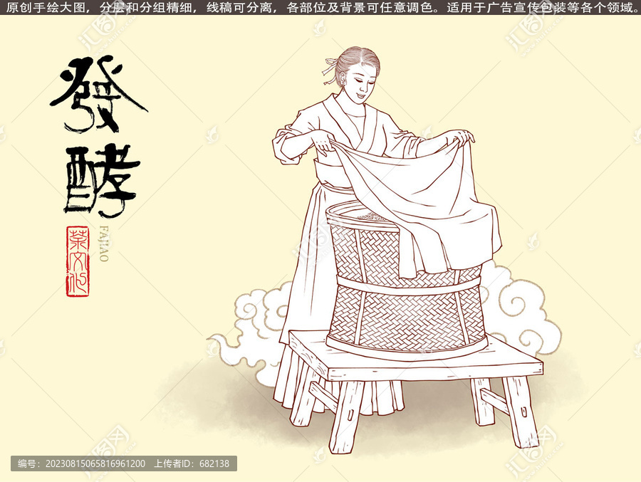 發(fā)酵工藝制茶圖