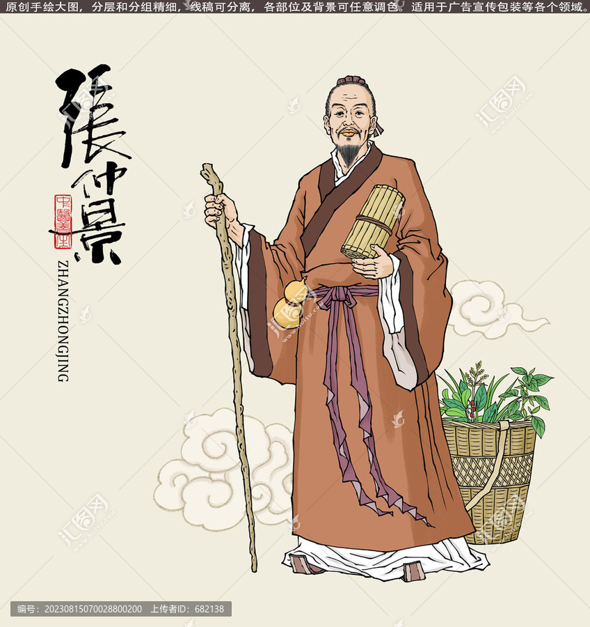 張仲景畫(huà)像