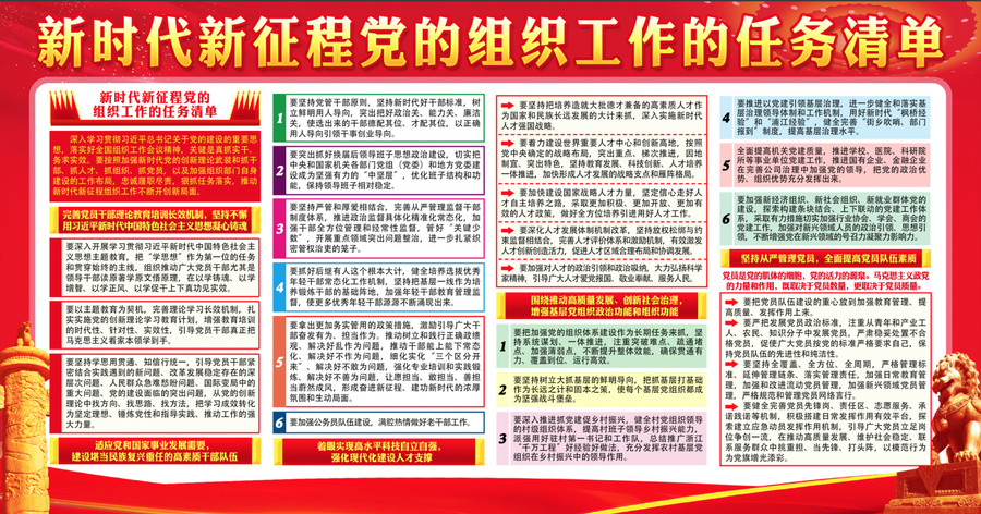 黨的組織工作