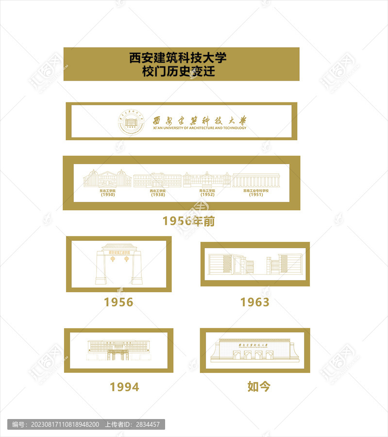 建大校史沿革