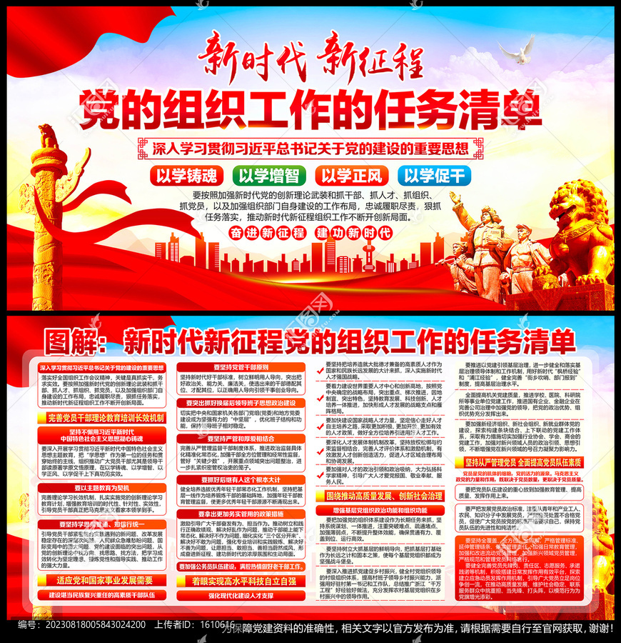新時(shí)代黨的組織工作的任務(wù)清單