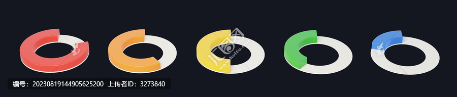 圓餅圖數(shù)據(jù)直觀可視化統(tǒng)計3D