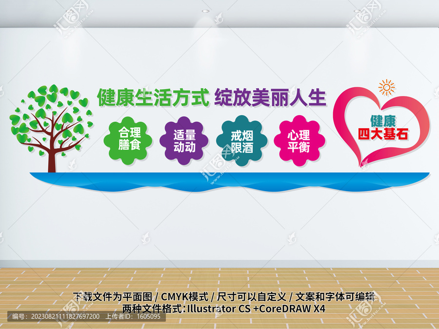 健康四大基石文化墻