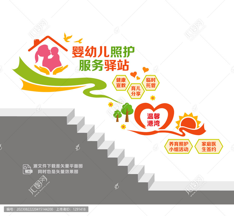 嬰幼兒健康服務(wù)樓道墻