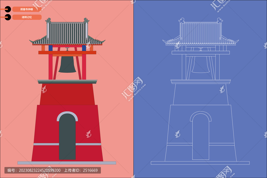 洛陽觀音寺鼓樓