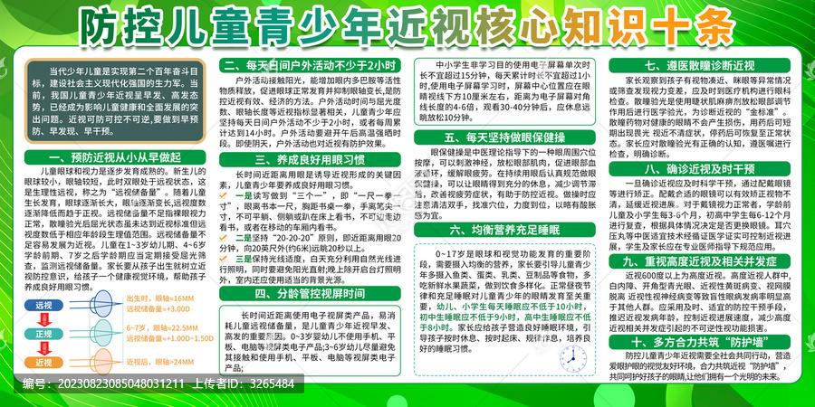 預防近視