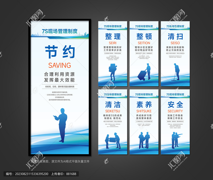 7S標(biāo)準(zhǔn)化管理制度展板