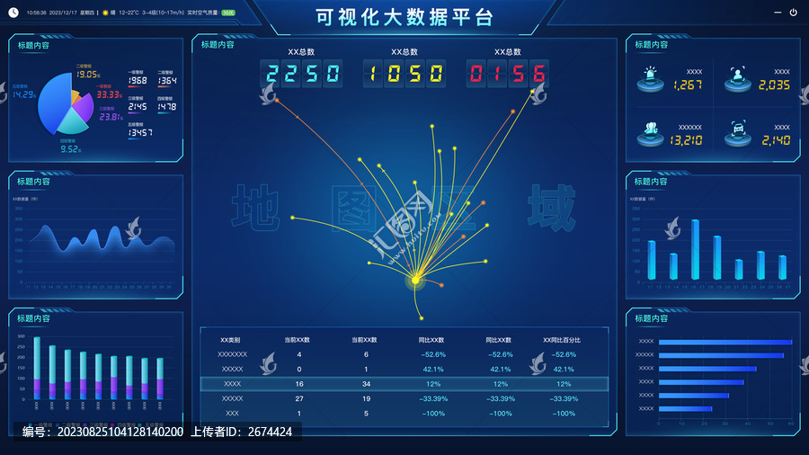 可視化大數(shù)據(jù)平臺