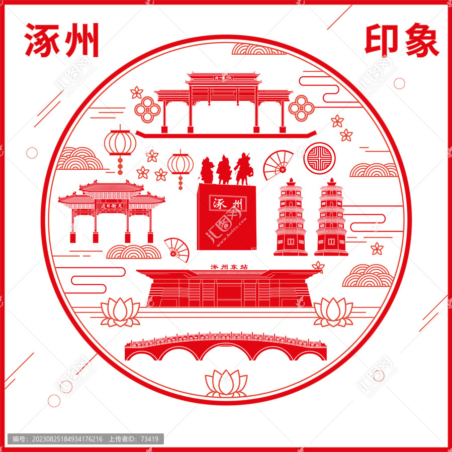 涿州市窗花剪紙年畫地標(biāo)圖案