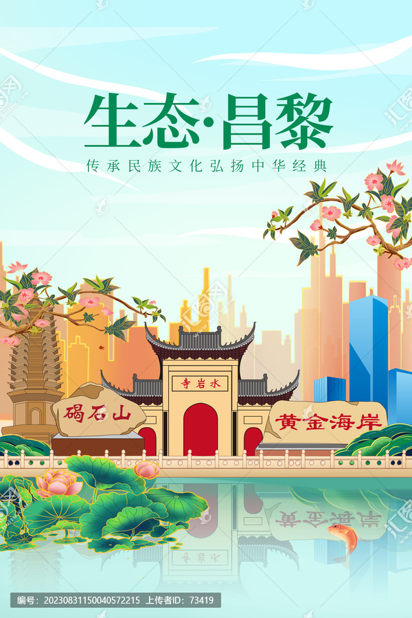 昌黎縣綠色生態(tài)城市宣傳海報