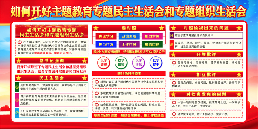主題教育專題民主生活會(huì)