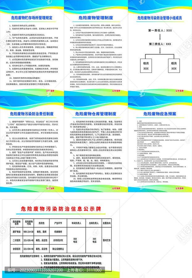 危險(xiǎn)廢物制度牌