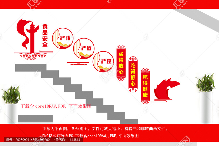 食品安全階梯墻