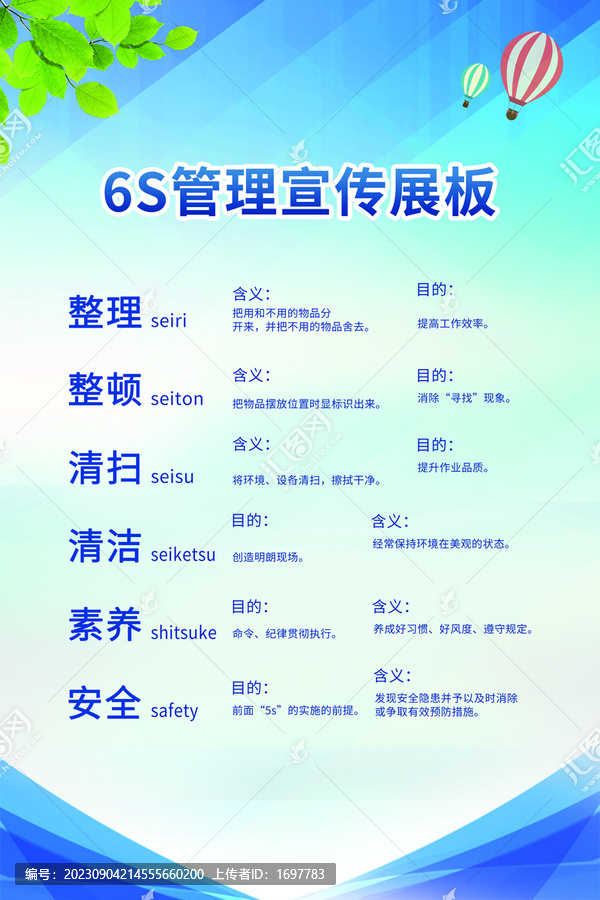 6S管理宣傳展板