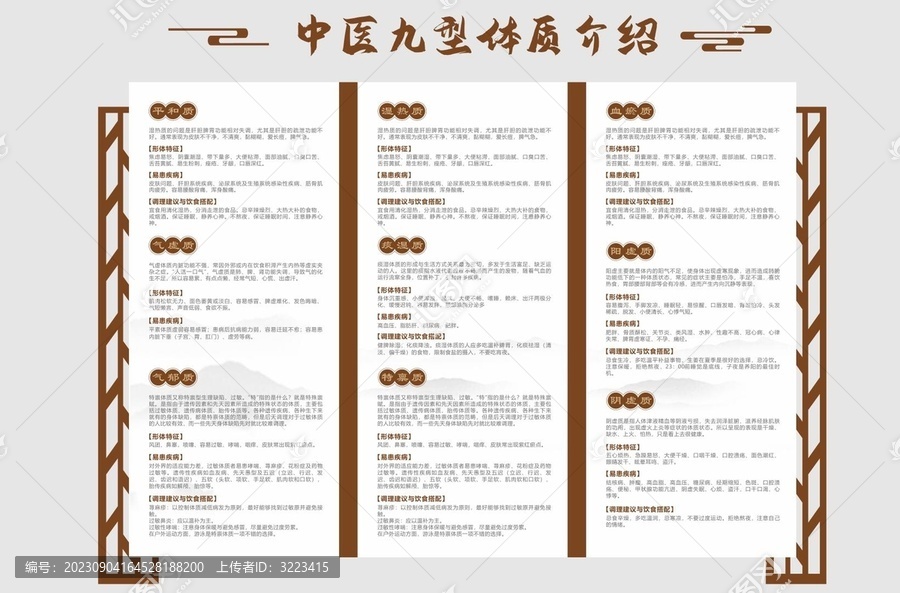 中醫(yī)藥文化墻
