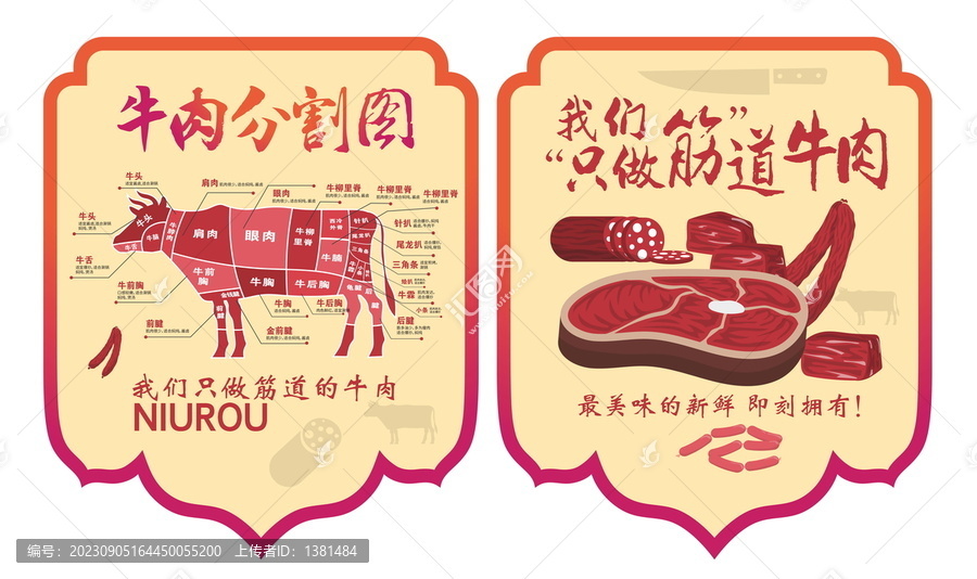 牛肉分割