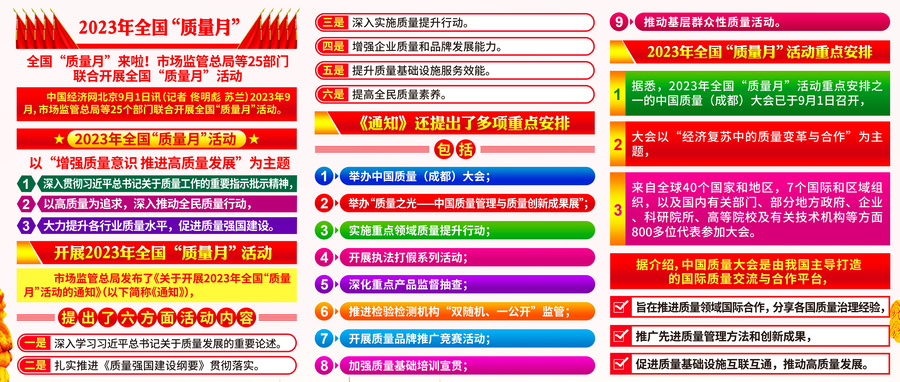 質(zhì)量月