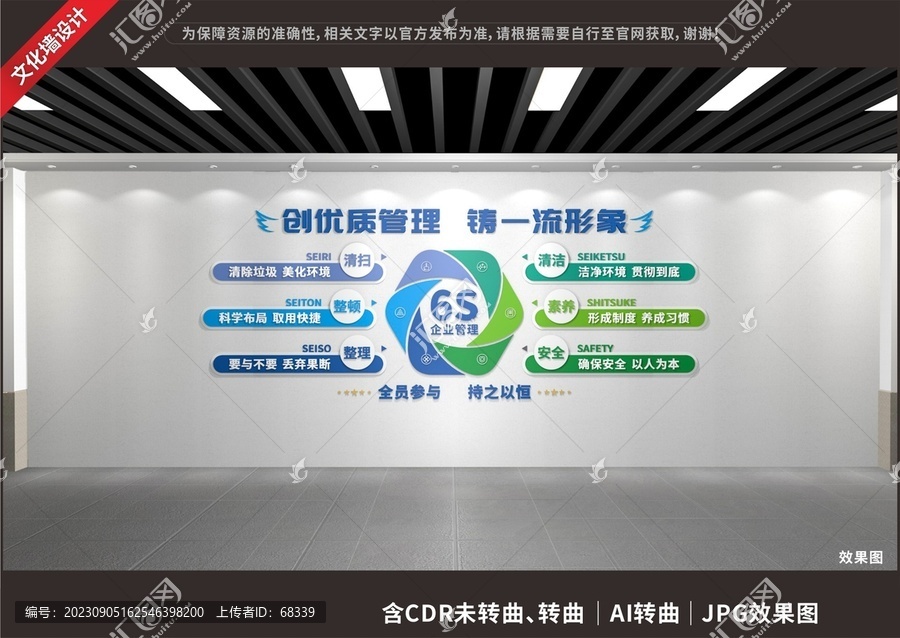 6S企業(yè)管理文化墻
