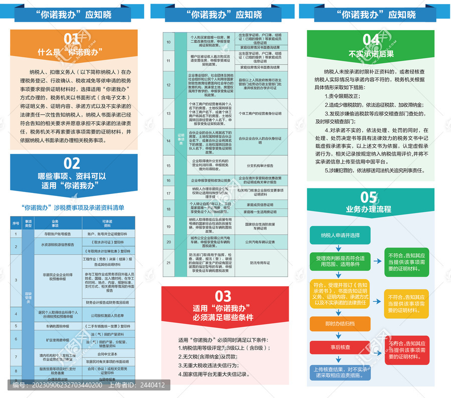 小程序产品介绍