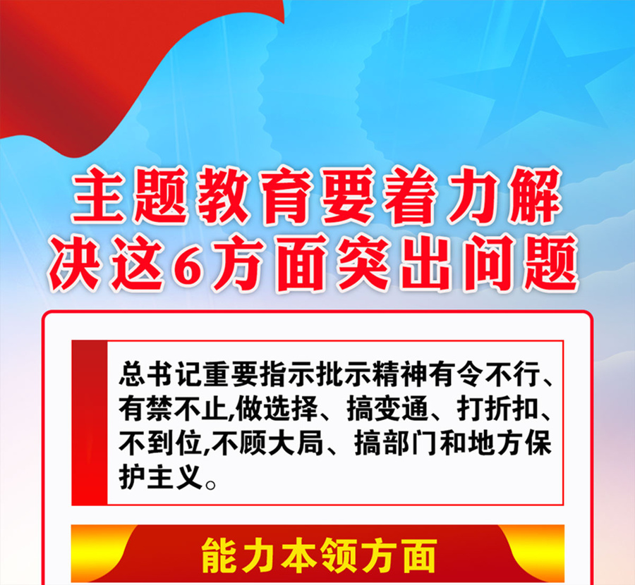 主題教育