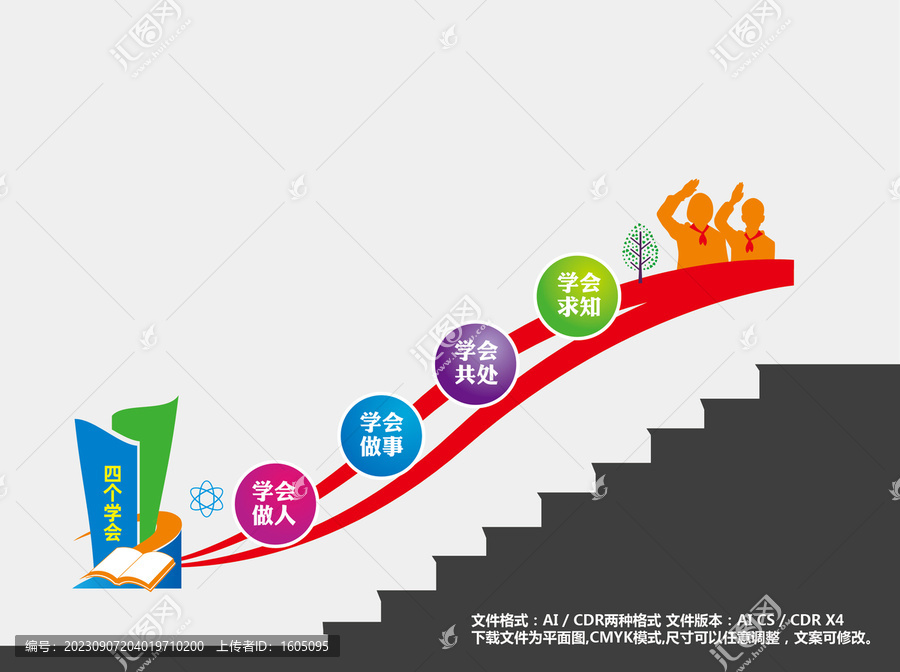 四个学会