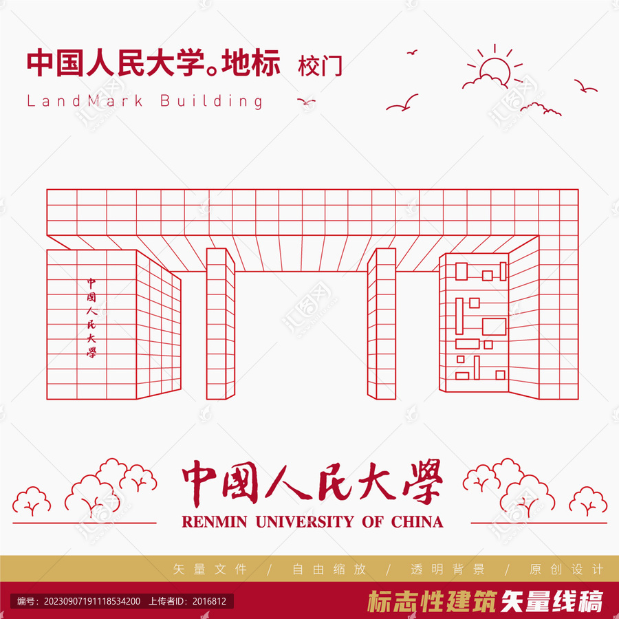 中國人民大學(xué)校門