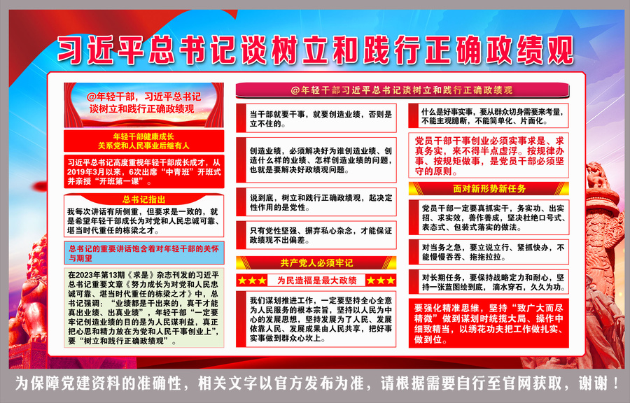 樹立和踐行正確政績觀