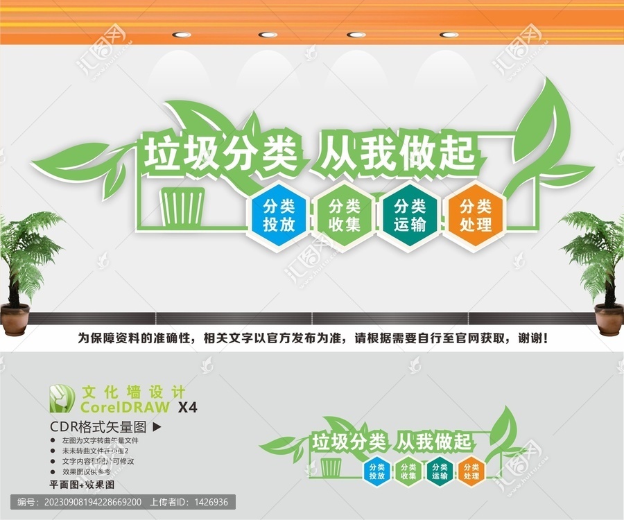 垃圾分類從我做起文化墻
